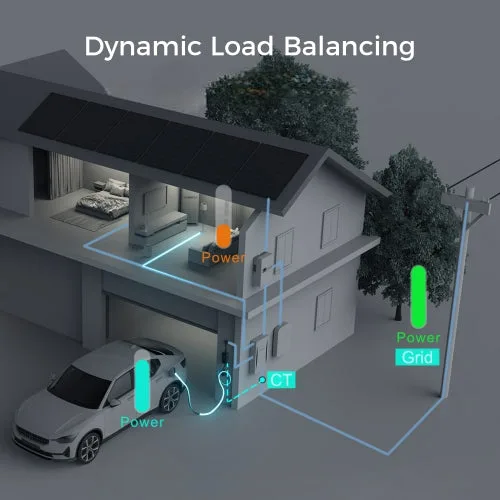Wallbox Smart 7,4 kW EMOTION — foto 2