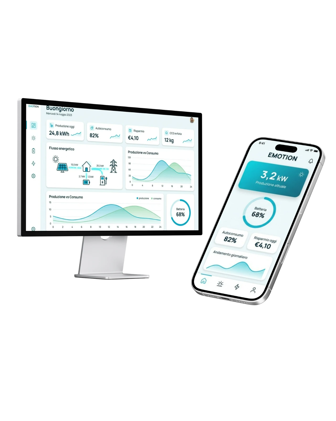 Sistema di gestione dell’energia EMS Emotion su desktop e smartphone