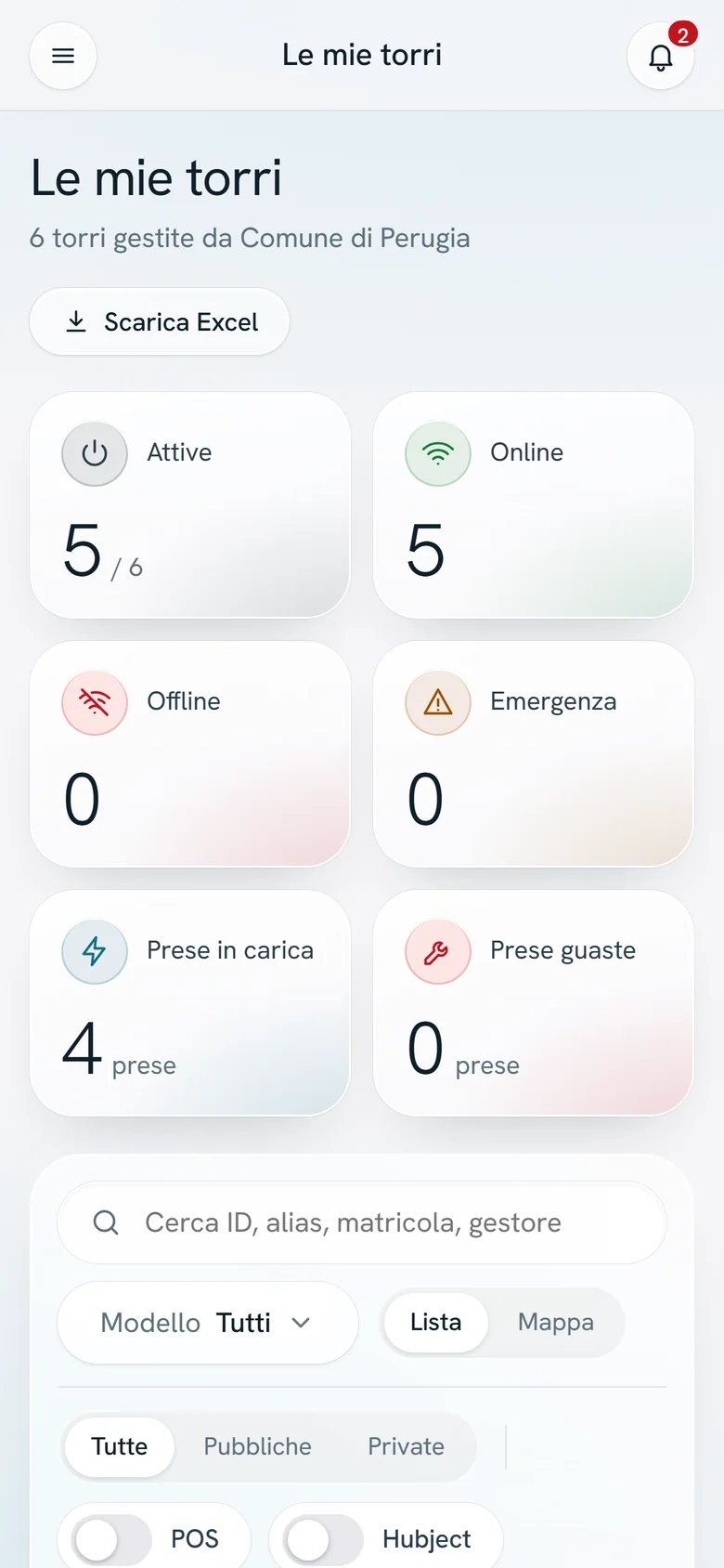 Le mie torri sul telefono: torri attive, online, offline e prese in carica